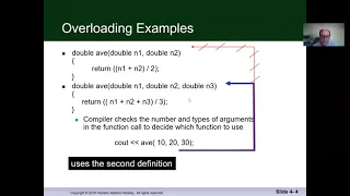Chapter 4 section 6 Part 1 Overloading Function Names