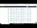 Predicting Life expectancy using machine learning