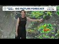 Cleveland area weather forecast Multiple rounds of rain and storms likely Tuesday