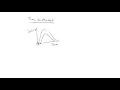 Lecture 2 Embedded System-Design Metrics