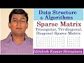 17 2 Representation of Diagonal Triangular Tri-diagonal Sparse Matrices in One-Dimensional Array
