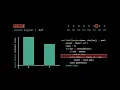 456 132 Pattern Monotonic Stack
