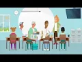 Wat doet een voogd voor jou? ➡ NL met NL-ondertitels