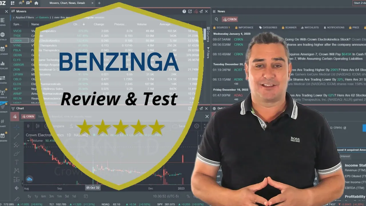 Benzinga Pro Review: Real-time Trading News Tested & Rated