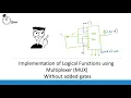 Implementation of Logical Functions using Multiplexer MUX - Without added gates