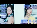 Download Lagu TOP 400 MOST VIEWED KPOP MV OFF ALL TIME (LAST UPD. 06/14)