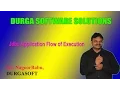 Jdbc Application Flow of Execution