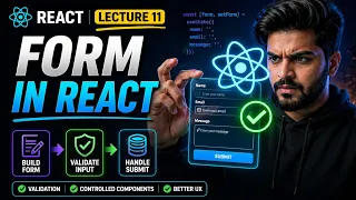 Forms in React Explained Validation Controlled Components Submit Step-by-Step