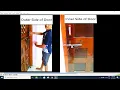 Lagu Tricks on how to lock the inside door latch from outside || With the help of just one thread... Bachelor Special