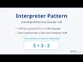Interpreter Design Pattern Explained Build a Grammar Tree for Arithmetic Expressions