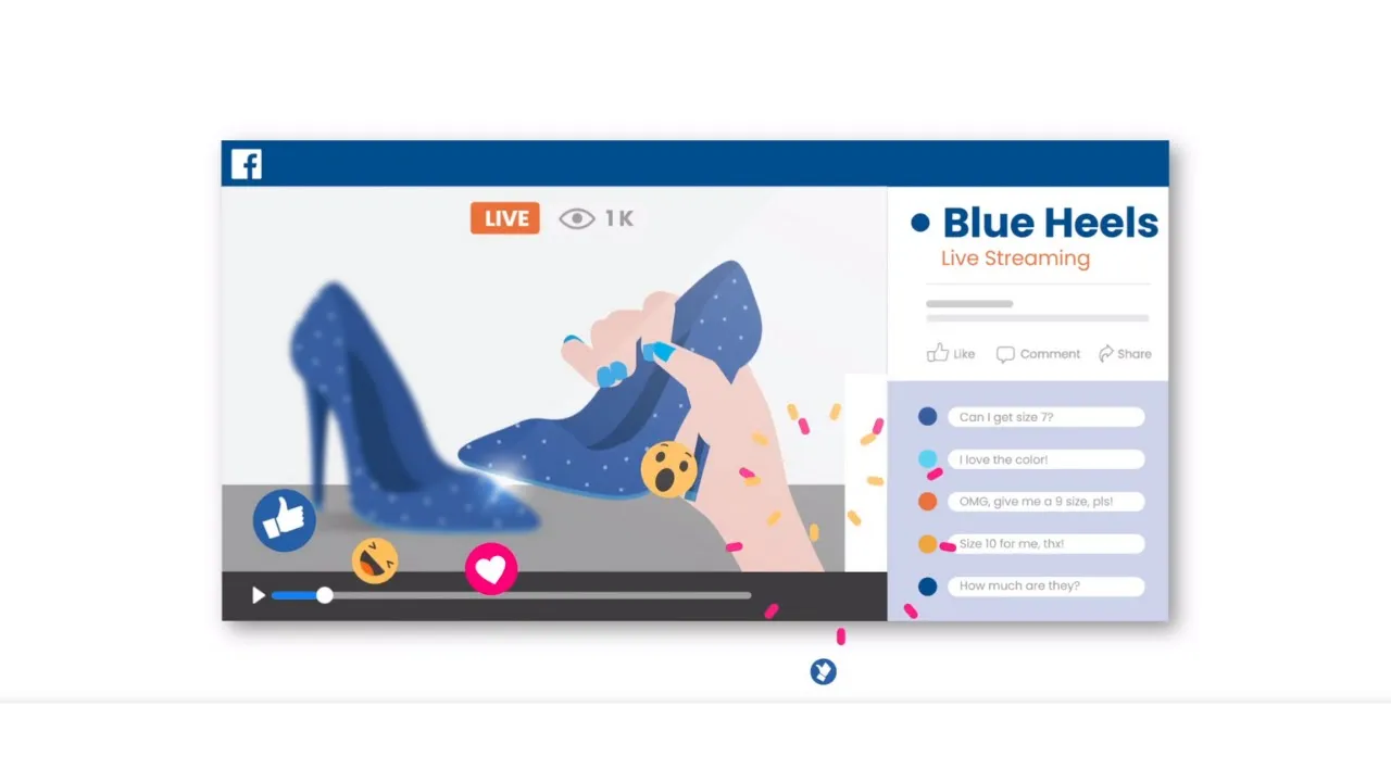 Mortgage Choice Social demo video