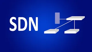 Software Defined Networking SDN - What Is It