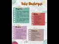 Download Lagu Teks Deskripsi Materi Bab 1 Bahasa Indonesia Kurikulum Merdeka #kurikulummerdeka #teksdeskripsi #fyp