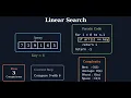 Linear Search Algorithm in Data Structures Step-by-Step Visualization using Python Manim