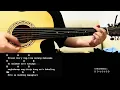 Tag-ulan - After Image | Easy Guitar Tutorial For Beginners (CHORDS & LYRICS) #guitarlesson