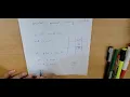 Lecture 13 Pointer FKO