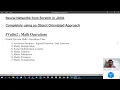 Neural Networks from Scratch in JAVA Matrix Functions Code