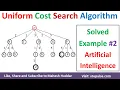 Uniform Cost Search UCS Algorithm Solved Example in Artificial Intelligence by Mahesh Huddar