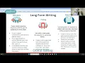How Packback Can Be used to Scaffold Long Form Writing