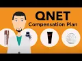QNET Compensation Plan Build Your Business the Right Way