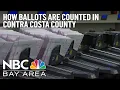 Behind the Scenes at the Contra Costa County Registrar of Voters