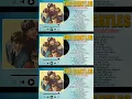 Lagu The Beatles Greatest Hits Full Album - Best Beatles Songs Collection