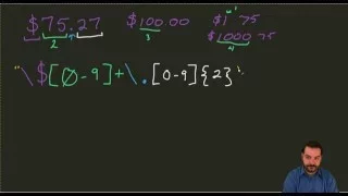 Designing a Regular Expression Pattern for Currency