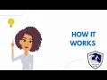 Secure Surf - The Smart Way to Browse Safely Online