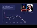 TV coverage of PLTR vs chart movements CNBC Bloomberg Yahoo Finance TDAmeritrade