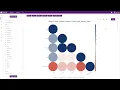One Chart Type A Day - Correlation Heatmap