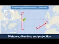 Projection Distance and Direction