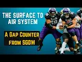 A Gap Counter from the Shotgun Double Wing