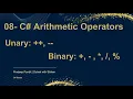 C Arithmetic Operators Explained - C Basic for Beginners Learn C Step by Step