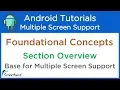 Android Multiple Screen Support Section One Overview 1