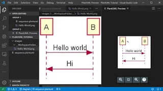 Using PlantUML in VSCode