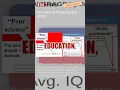 Fact Check Haiti s Average IQ Is NOT 67