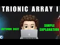 Trionic Array I Simple Intuition Dry Run Leetcode 3637 codestorywithMIK