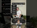 Download Lagu Beggin’ (Frankie Valli) VS (Madcon) VS (Måneskin) VS (Dolapdere Big Gang) VS (Logic) #beggin #dj