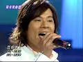 楊培安 - 我相信