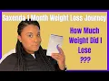 Lagu SAXENDA WEIGHT LOSS JOURNEY |1 Month Update #saxenda #weightloss #weightlossjourney