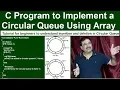 How to Create a Circular Queue Using Array