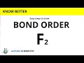 BOND ORDER of F2 Molecule Bond order of FLUORINE MOLECULE