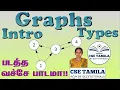 GRAPH Intro in data structures along with eg Directed Undirected Graph in tamil by CSETamila-15 1