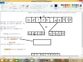 How to reverse a string without changing position in java - Hindi