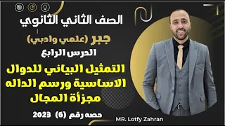 الصف الثاني الثانوي جبر الدرس الرابع التمثيل البياني للدوال الاساسية التمثيل البياني 