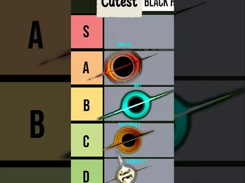 Which Black Hole is the CUTEST? 🥺🕳️ #space