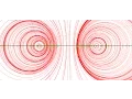 Projective Geometry 11 Projective Transformations Of Lines