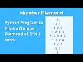 Number Diamond Python Program to Print a Number Diamond of 2 N-1 Rows CCBP Assignment 14 Answer