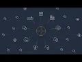What is AWS Transit Gateway - Design and Build Your Network Around a Central Hub