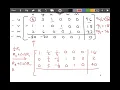4 2 The Simplex Method I Maximum Problems